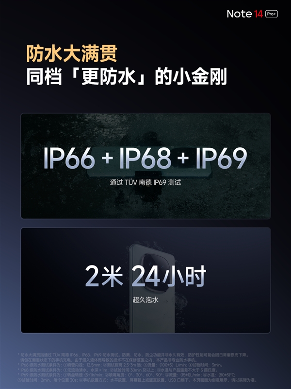 te 14 Pro+成为同档防水最强机型AG真人国际防水大满贯！Redmi No(图3)